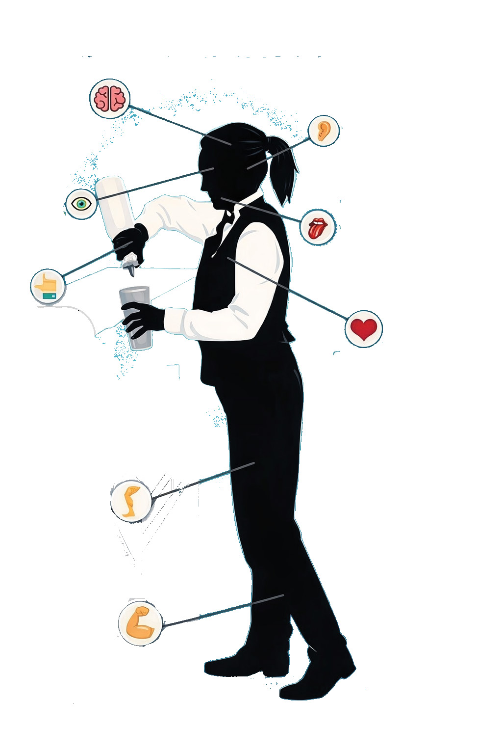 Personality development and career skills included in all courses